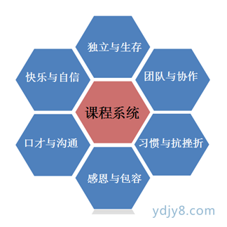 3EEECN_20151016042607