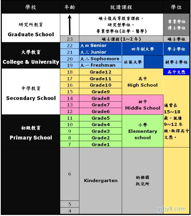 2-15102912232Da