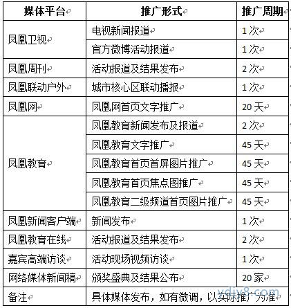 QQ截图20171012161713