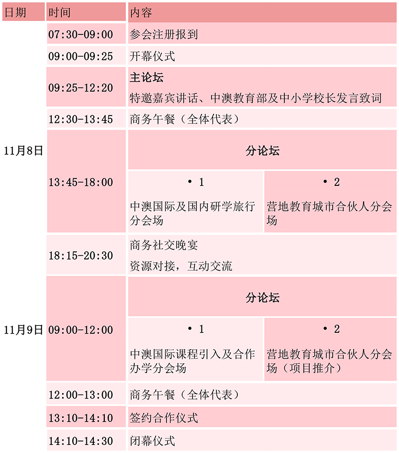 新建 XLS 工作表-800