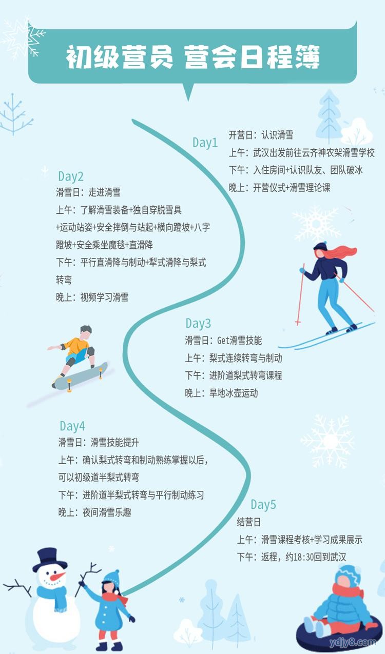 初级营员日程表