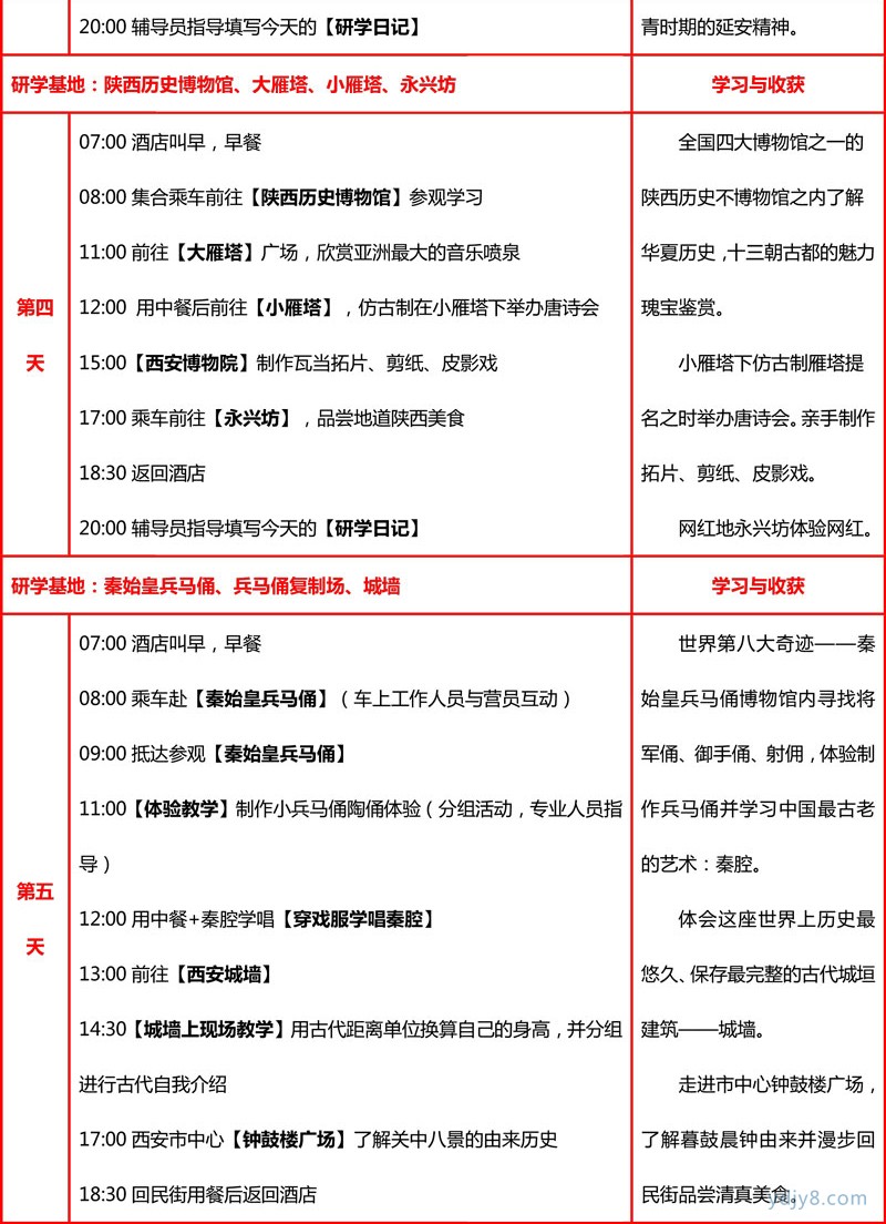 延安+西安双城联动研学行程安排-18