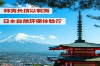 推荐图