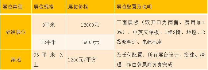 同心筑未来--2018中国青少年健康成长博览会2