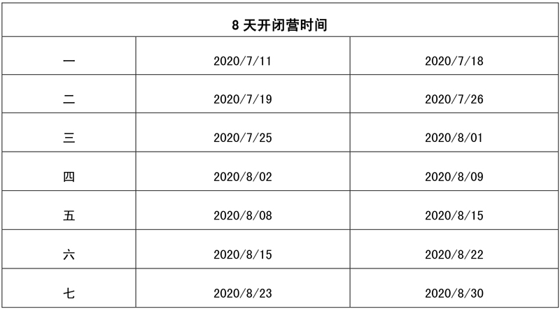 2020年夏令营8天自理能力营课程-3