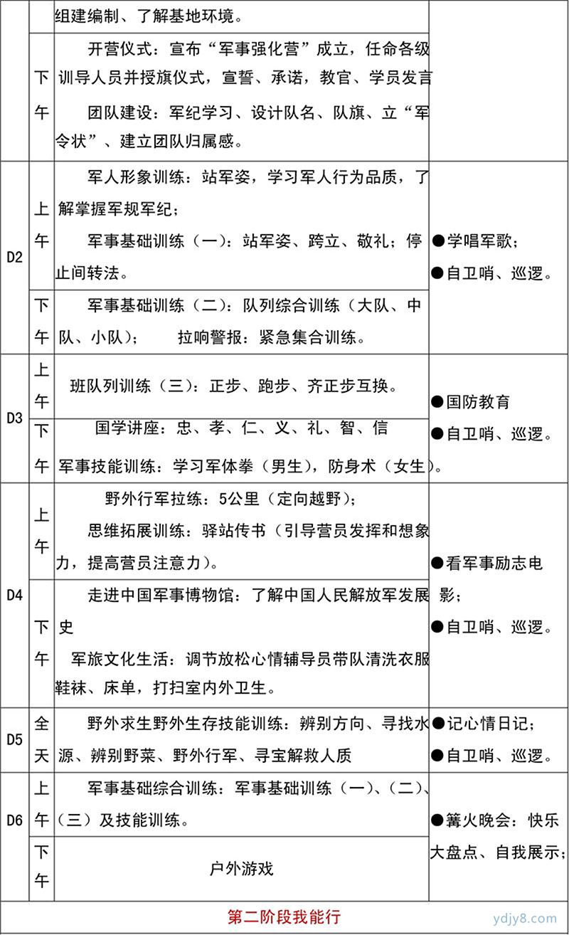 18天好习惯军事强化夏令营-6