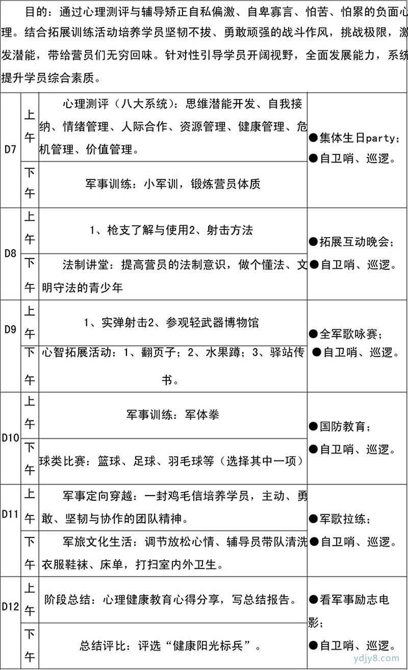 18天好习惯军事强化夏令营-7