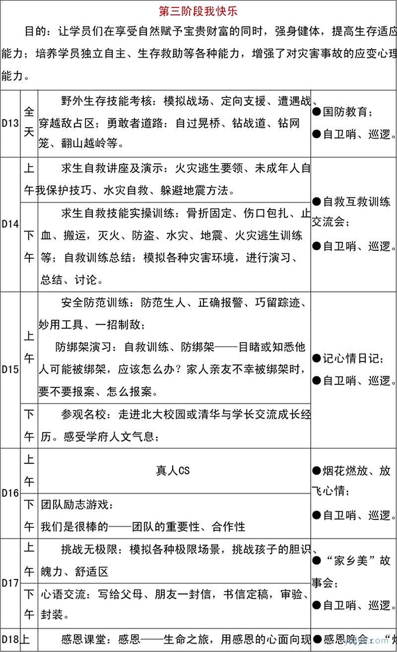 18天好习惯军事强化夏令营-8