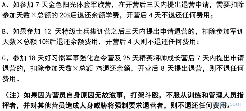 18天好习惯军事强化夏令营-11