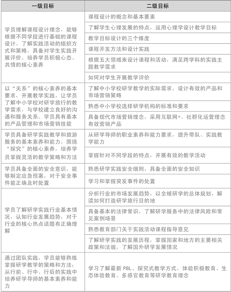新建-Microsoft-Office-Word-2007-文档