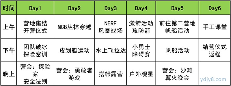 北戴河海陆运动探险营活动安排