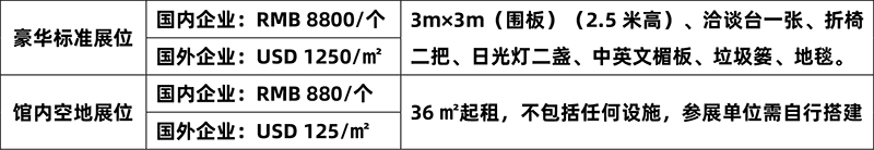 首届森林研学与营地发展高峰论坛-800