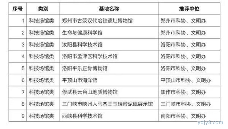 河南1