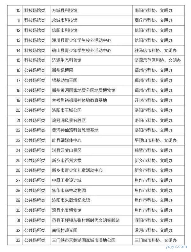河南2