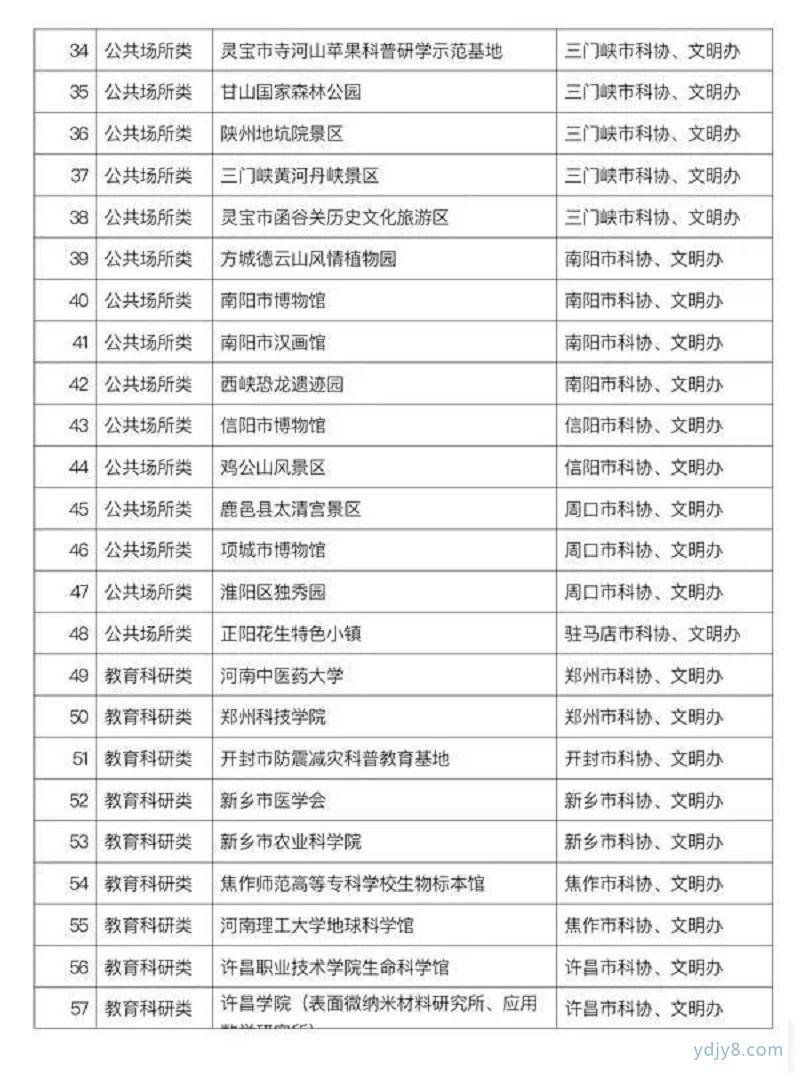 河南3