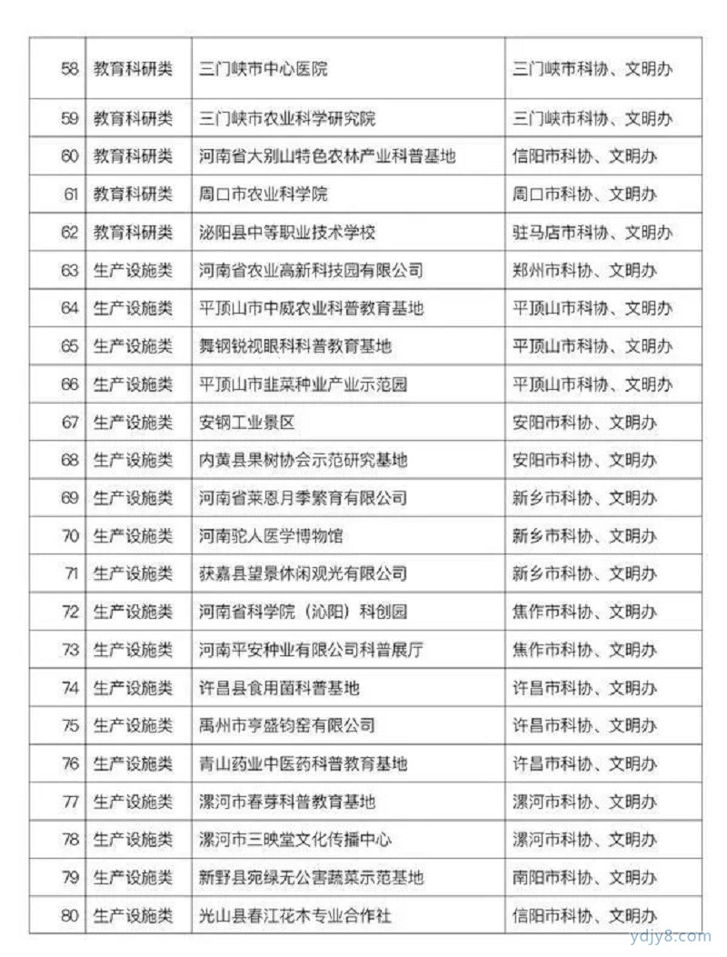 河南4