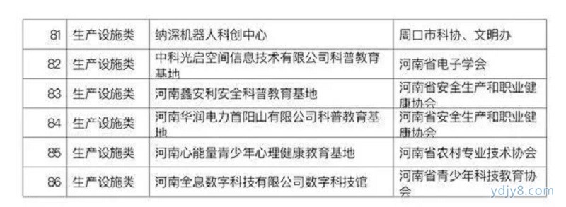 河南5