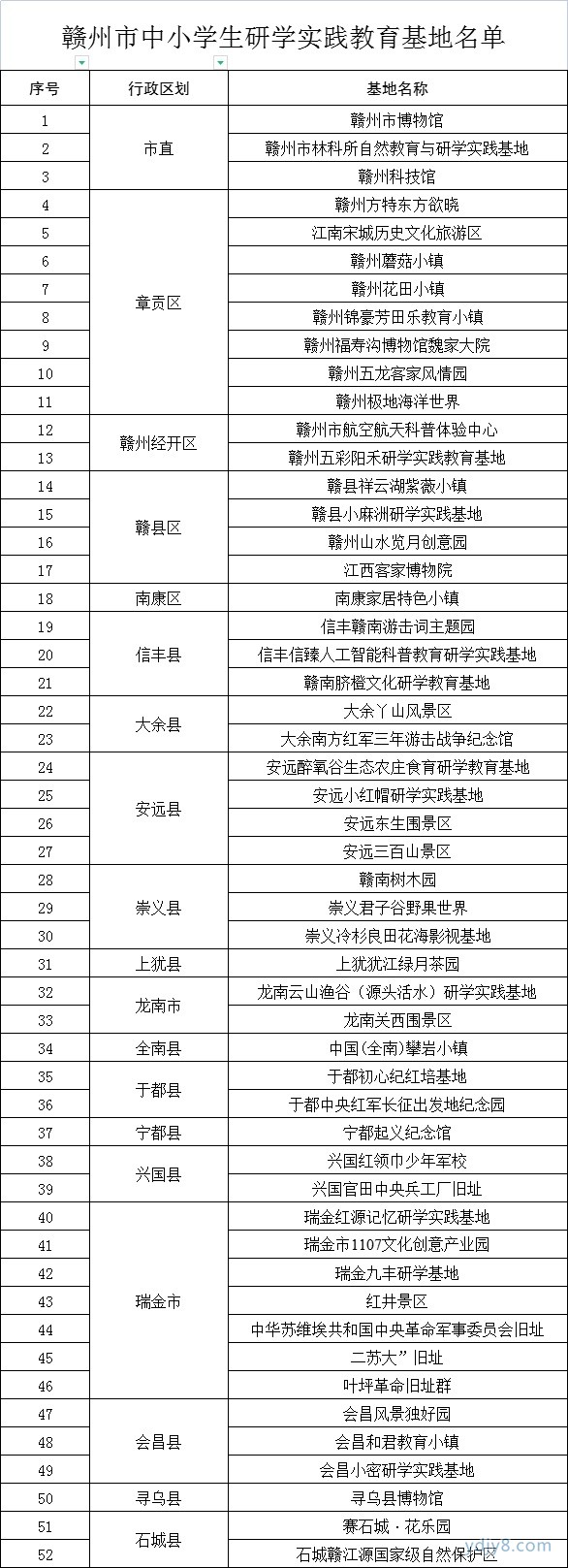 赣州4