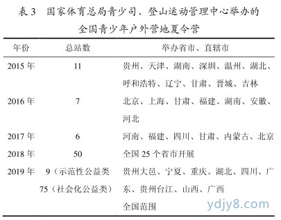 3表