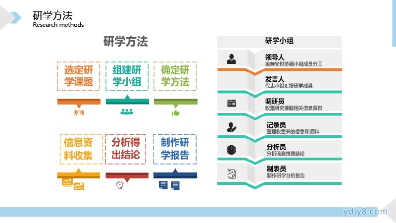 2022夏令营西岭印象自然科考研学营7天-12