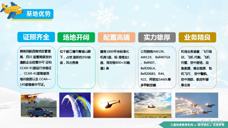 雏鹰计划航空营夏令营2022(1)-18