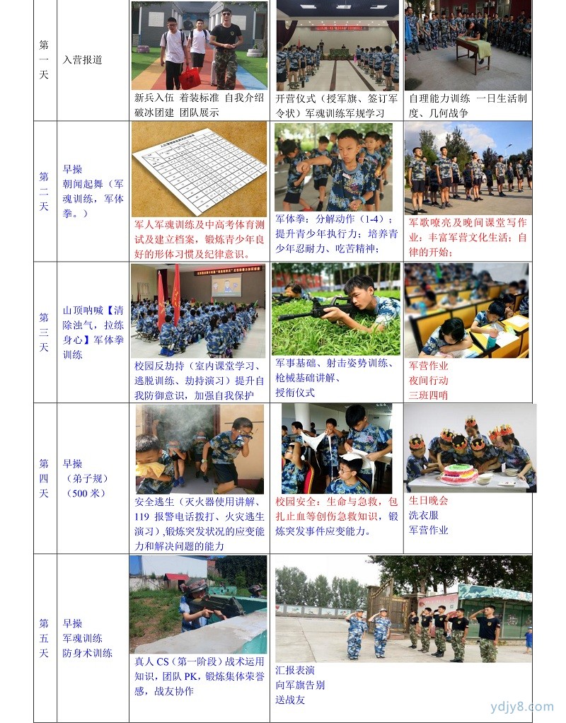2022年北京西点第17届军事夏令营5天课程(1)-5