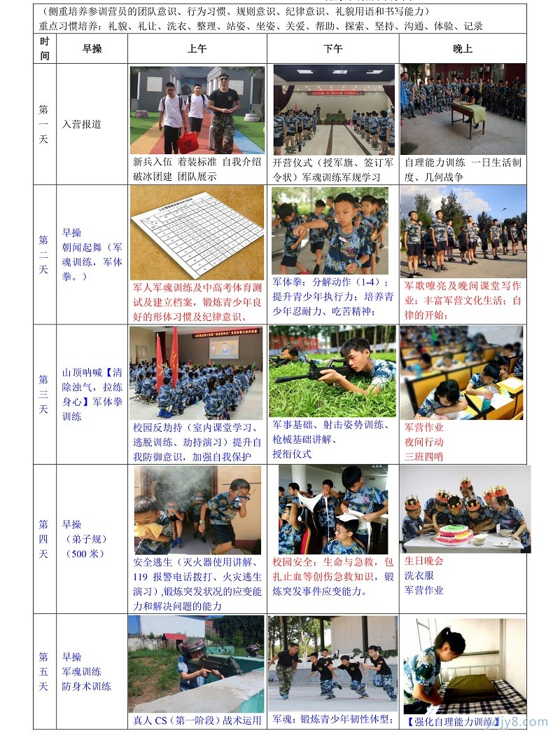 2022年北京西点第17届军事夏令营8天课程(1)-5