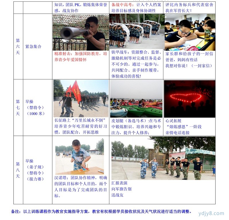 2022年北京西点第17届军事夏令营8天课程(1)-6