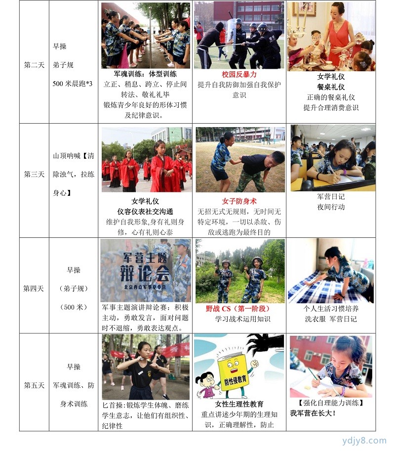 2022北京西点第17届军事夏令营女子凤凰营-6