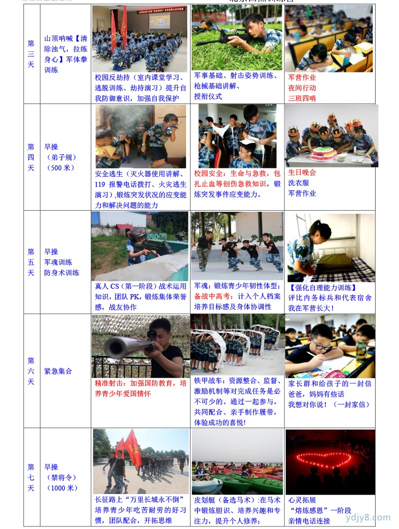 2022年北京西点第17届军事夏令营15天课程-6