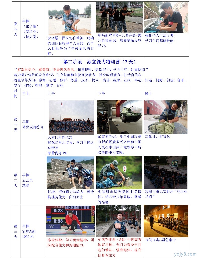 2022年北京西点第17届军事夏令营15天课程-7