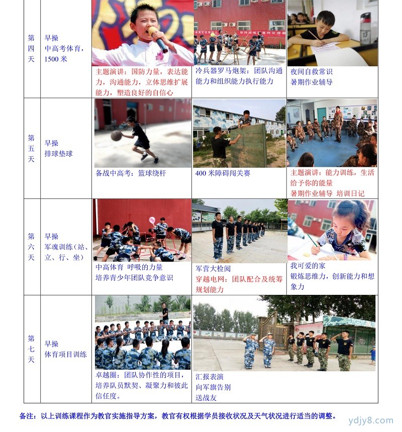 2022年北京西点第17届军事夏令营15天课程-8