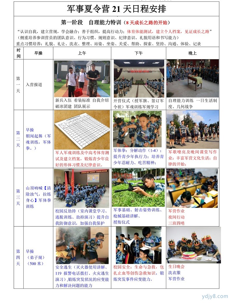 2022年北京西点第17届军事夏令营21天课程-5