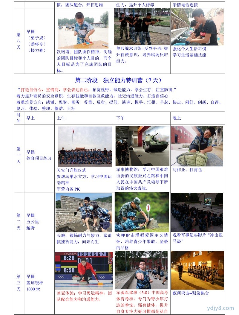 2022年北京西点第17届军事夏令营45天课程-7