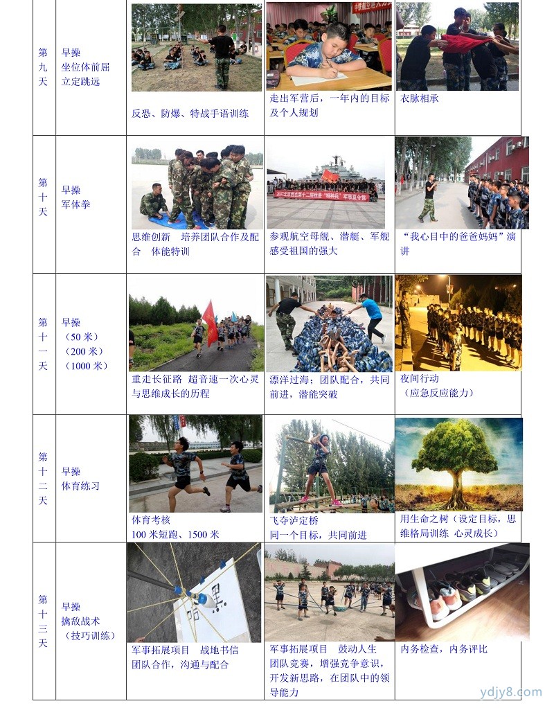 2022年北京西点第17届军事夏令营45天课程-12