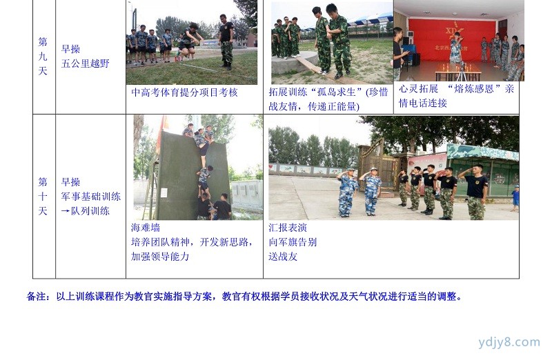 2022年北京西点第17届军事夏令营45天课程-15