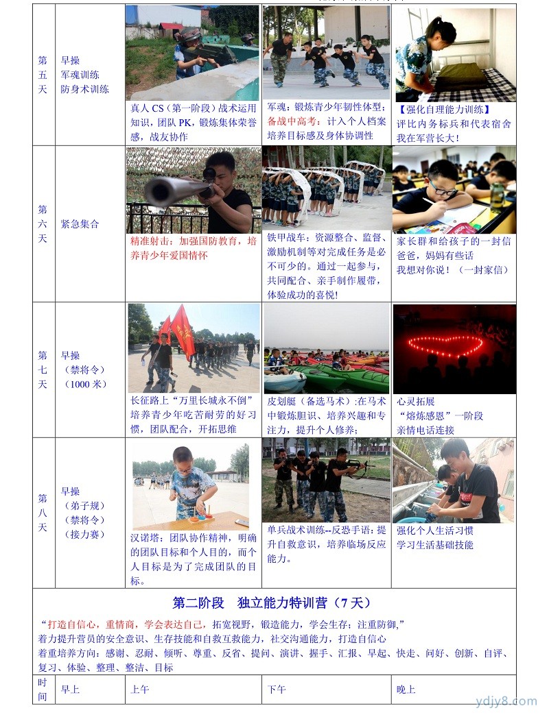 2022年北京西点第17届军事夏令营21天课程-6