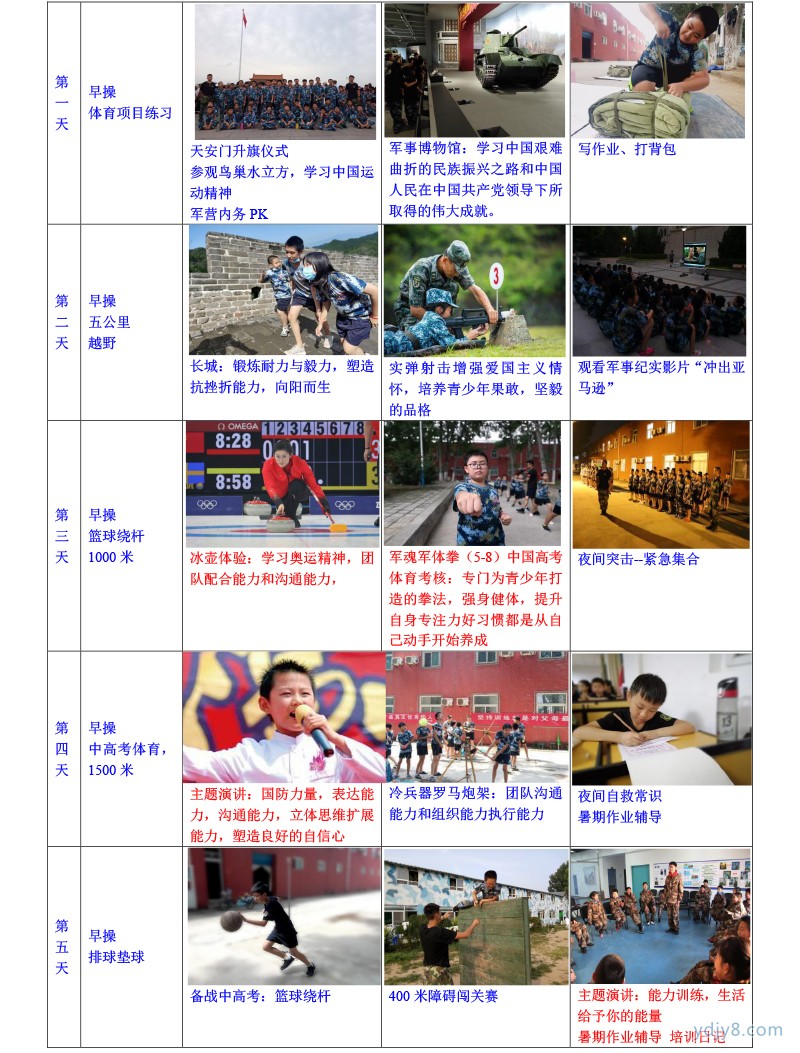 2022年北京西点第17届军事夏令营21天课程-7