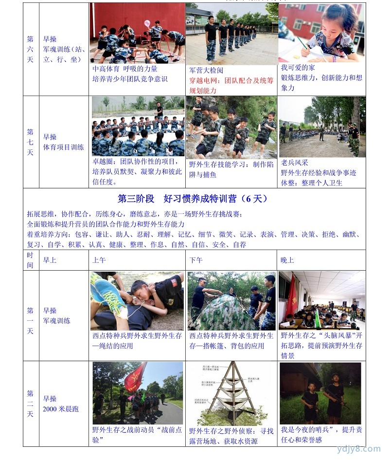 2022年北京西点第17届军事夏令营21天课程-8