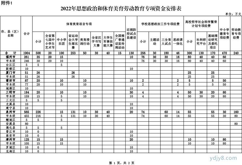 安排-1