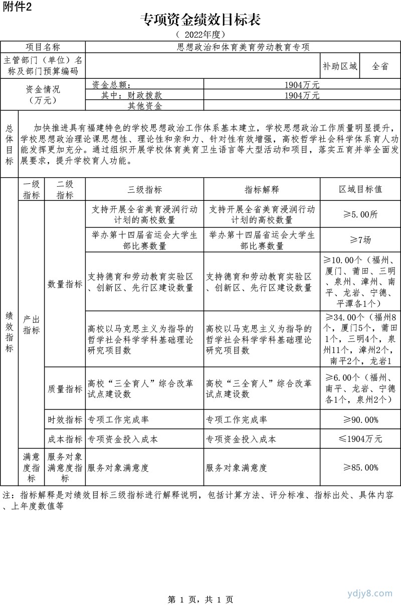 专项