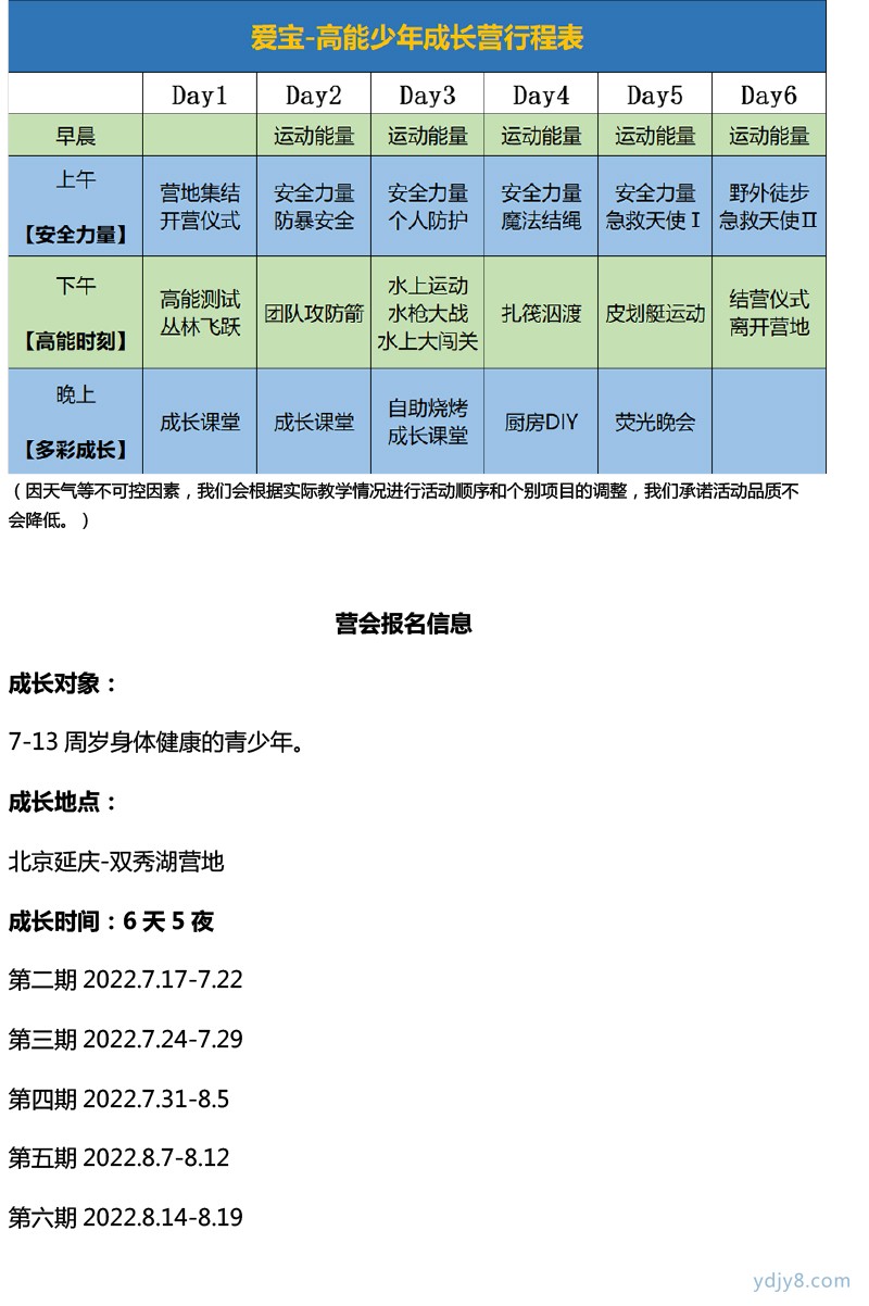 【夏令营】高能-少年安全官第九季 安全自护·水陆运动挑战·酷凉嗨度一夏-37